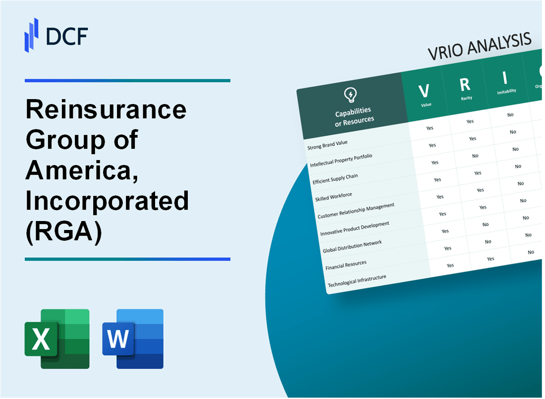 Reinsurance Group of America, Incorporated (RGA): VRIO Analysis [10-2024 Updated]