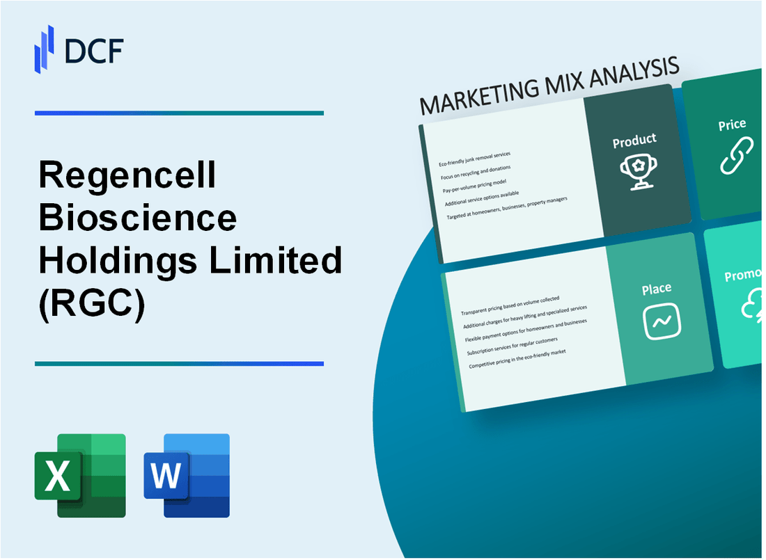 Regencell Bioscience Holdings Limited (RGC) Marketing Mix