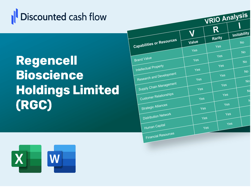 Regencell Bioscience Holdings Limited (RGC): VRIO Analysis [10-2024 Updated]