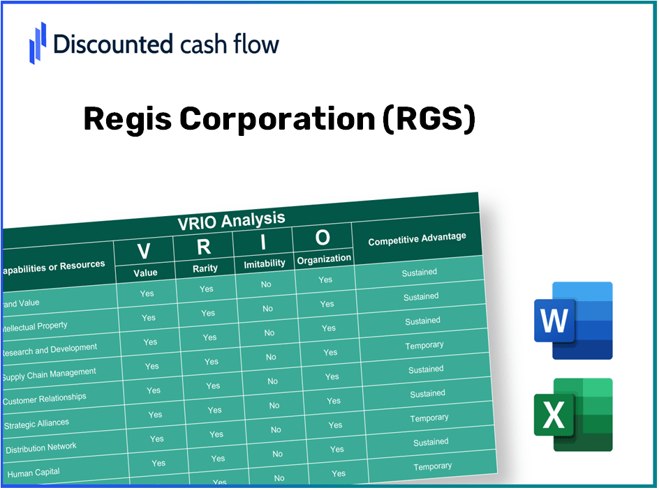 Regis Corporation (RGS): VRIO Analysis [10-2024 Updated]