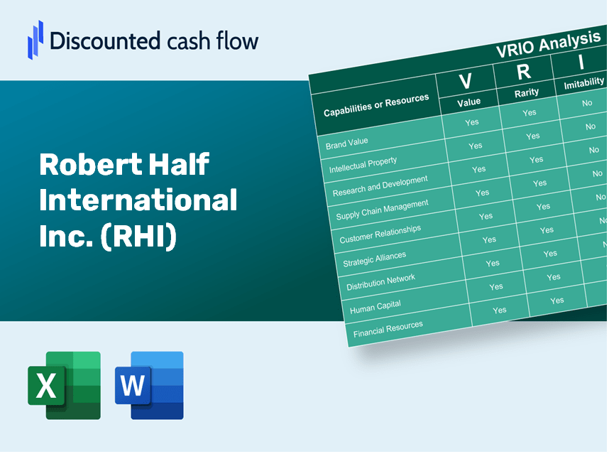 Robert Half International Inc. (RHI): VRIO Analysis [10-2024 Updated]