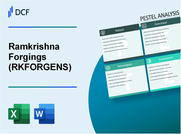 Ramkrishna Forgings Limited (RKFORGE.NS): PESTEL Analysis
