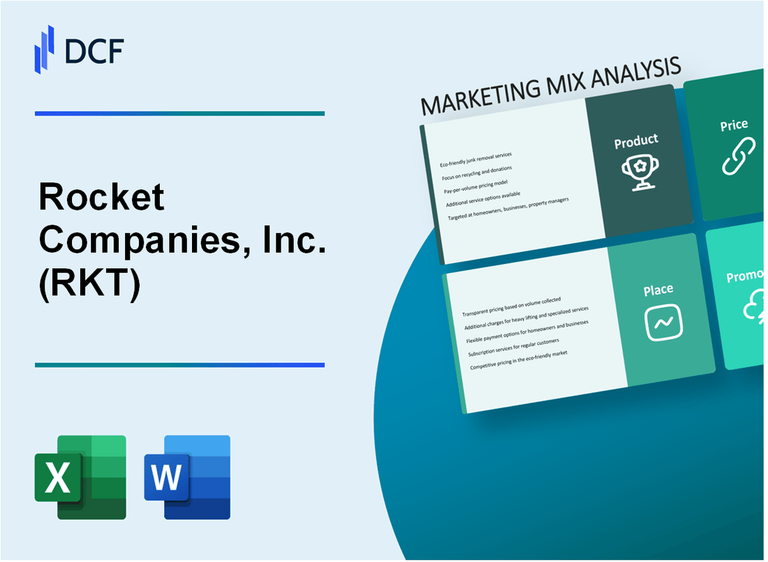 Rocket Companies, Inc. (RKT) Marketing Mix