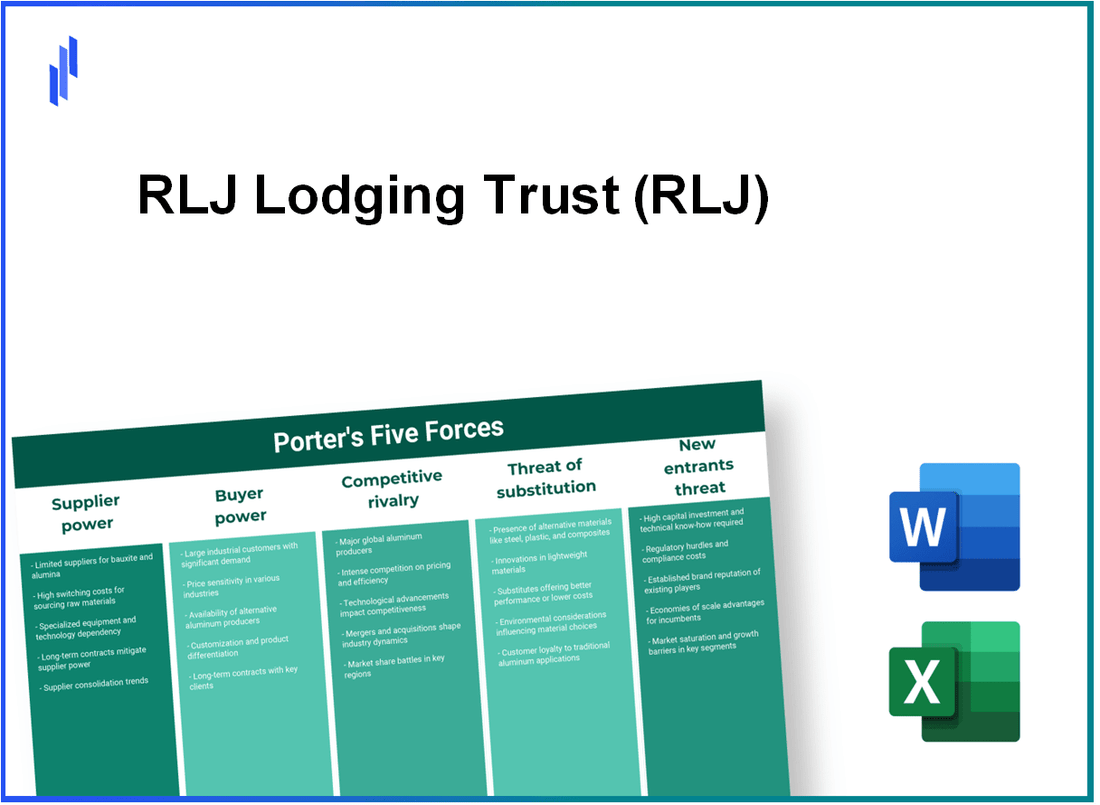 What are the Porter’s Five Forces of RLJ Lodging Trust (RLJ)?