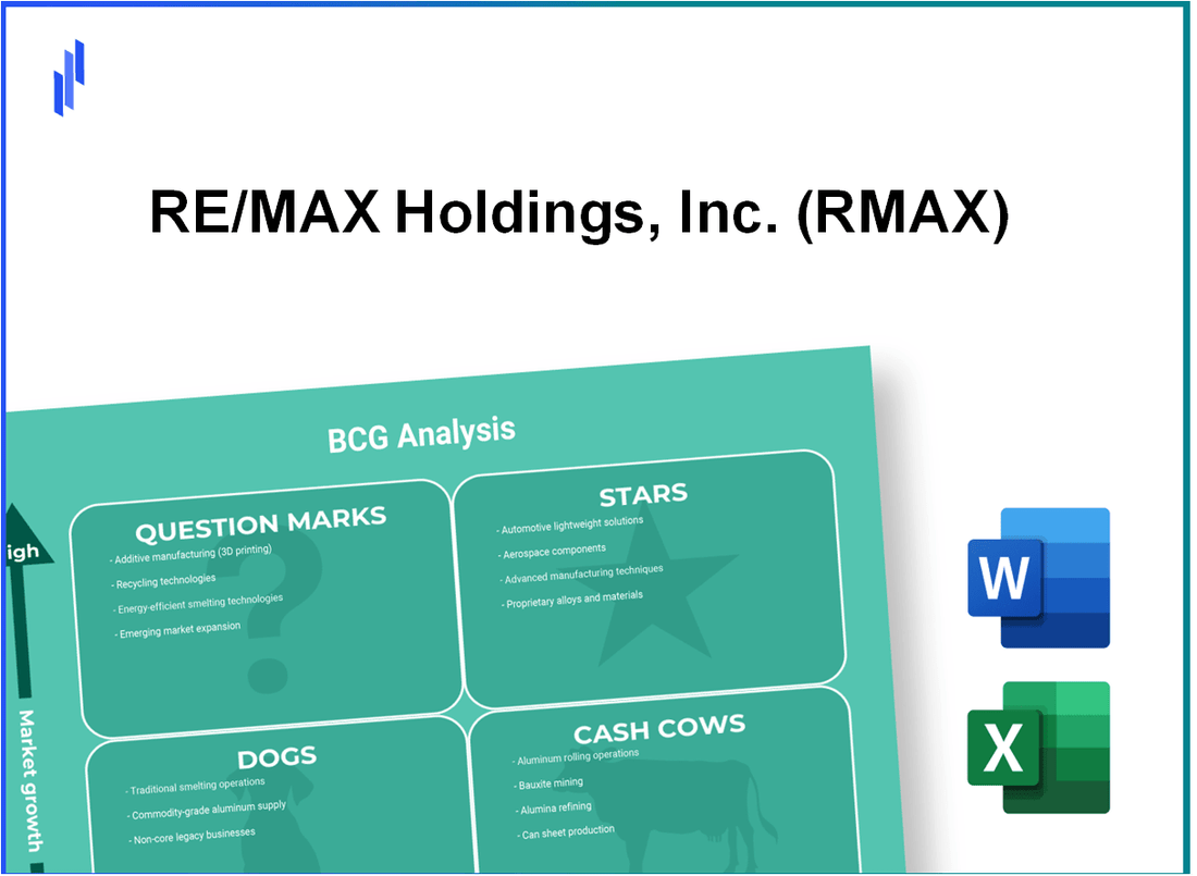 RE/MAX Holdings, Inc. (RMAX) BCG Matrix Analysis