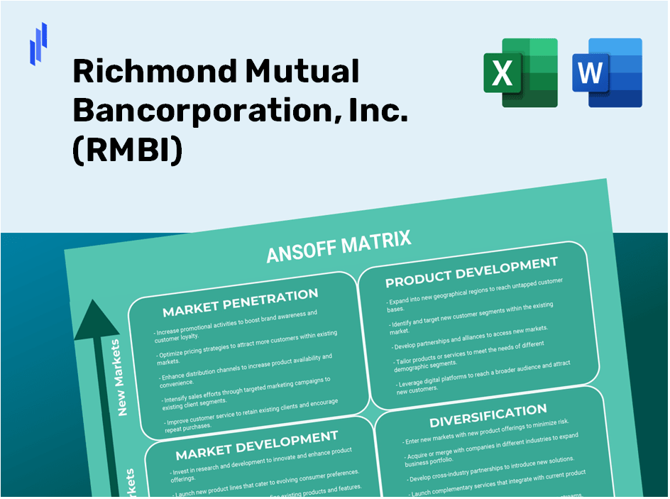 Richmond Mutual Bancorporation, Inc. (RMBI) ANSOFF Matrix