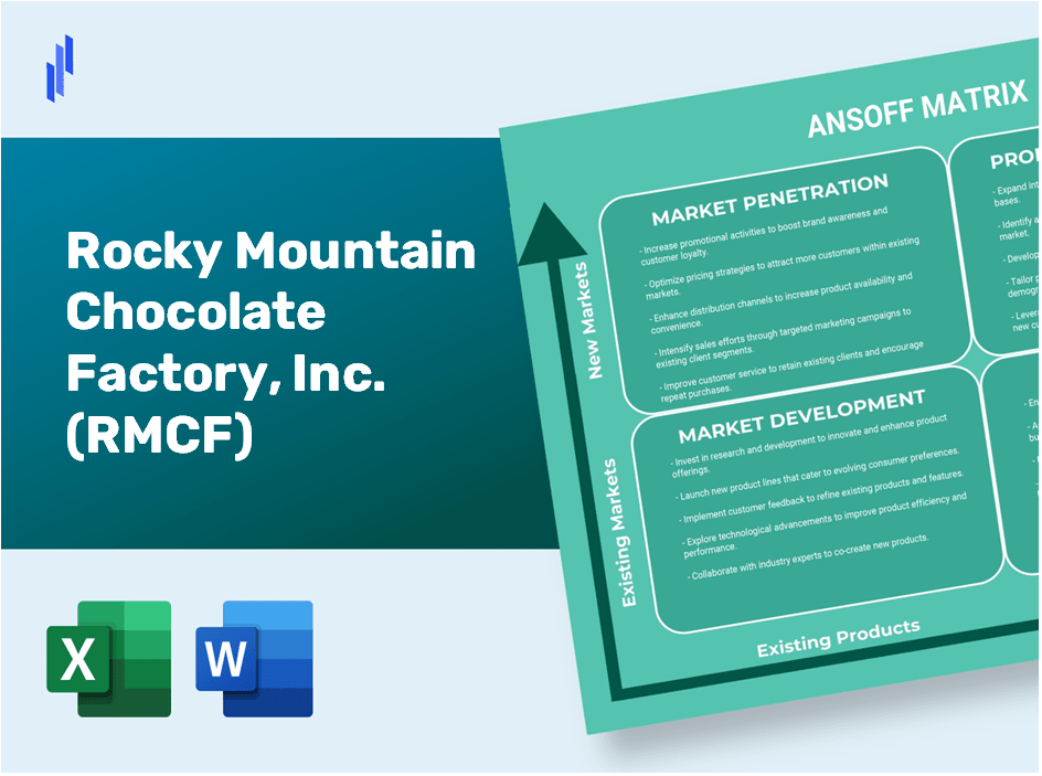 Rocky Mountain Chocolate Factory, Inc. (RMCF) ANSOFF Matrix