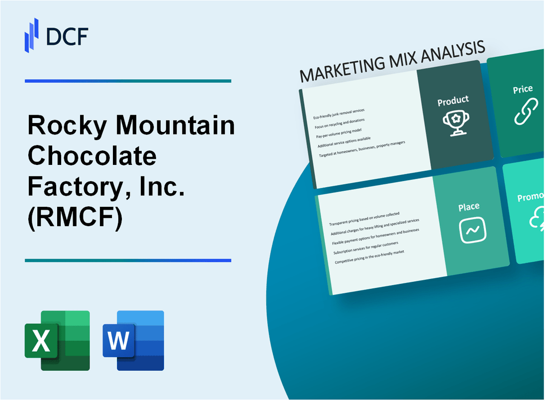 Rocky Mountain Chocolate Factory, Inc. (RMCF) Marketing Mix