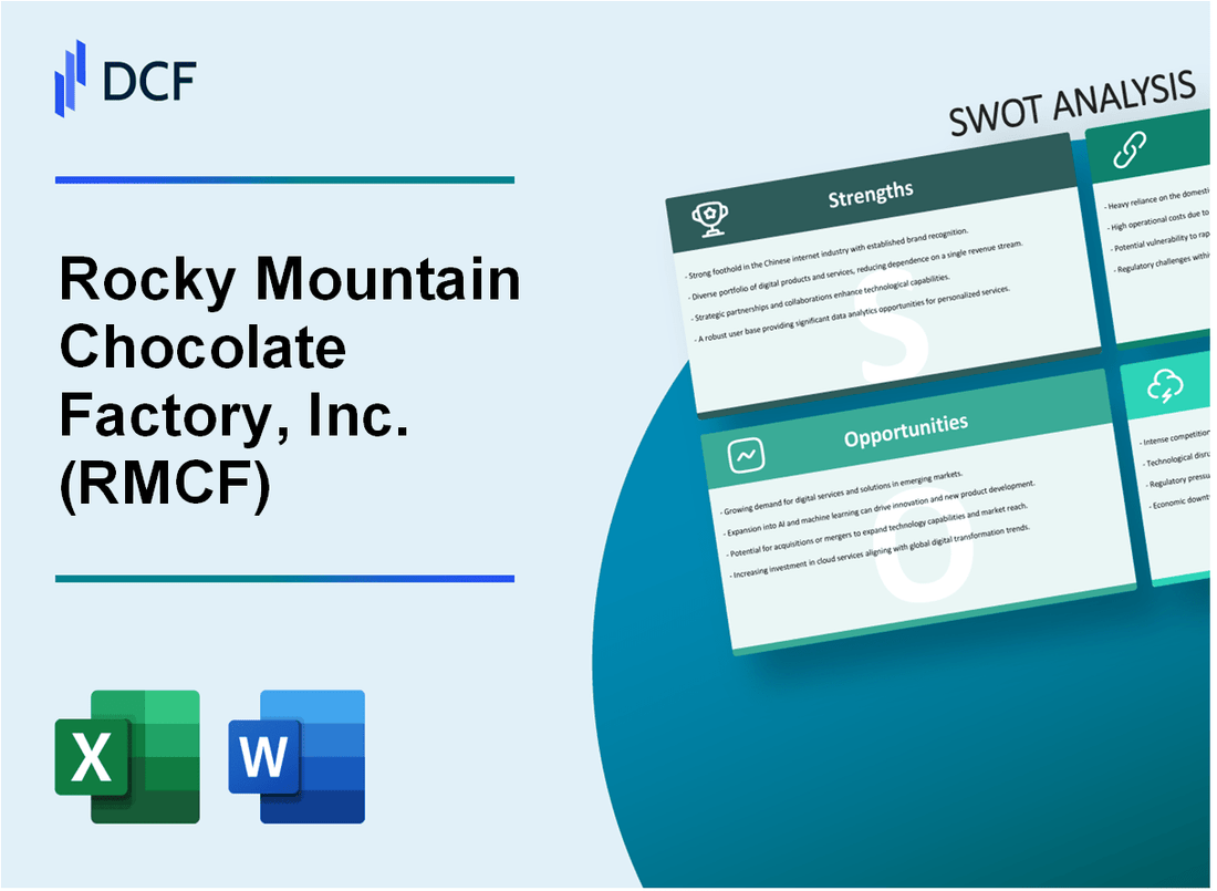 Rocky Mountain Chocolate Factory, Inc. (RMCF) SWOT Analysis