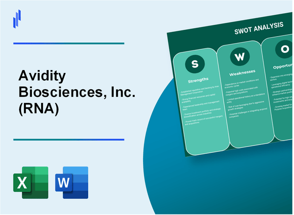 Avidity Biosciences, Inc. (RNA) SWOT Analysis