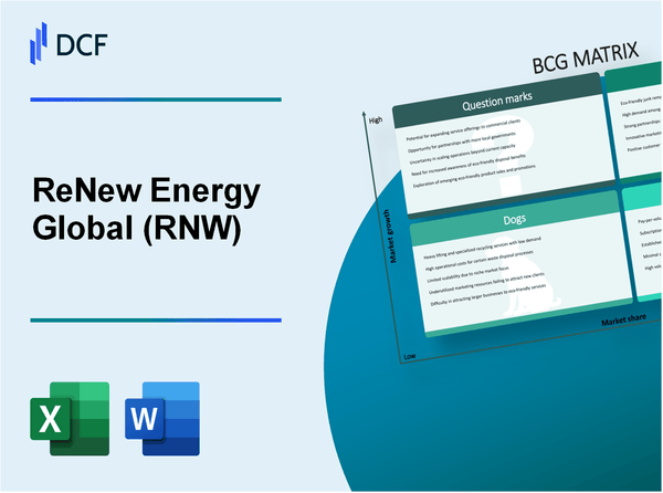 ReNew Energy Global Plc (RNW): BCG Matrix