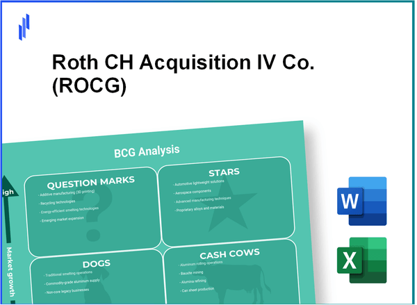 Roth CH Acquisition IV Co. (ROCG) BCG Matrix Analysis