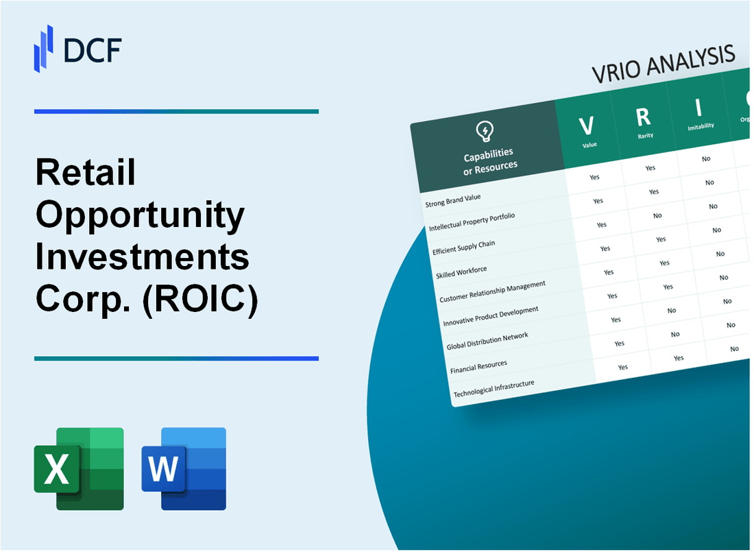 Retail Opportunity Investments Corp. (ROIC) VRIO Analysis