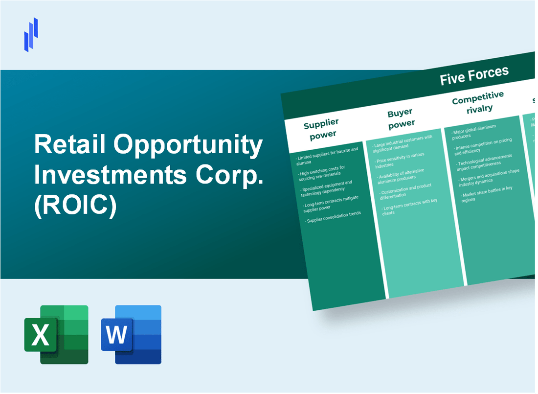 What are the Porter’s Five Forces of Retail Opportunity Investments Corp. (ROIC)?