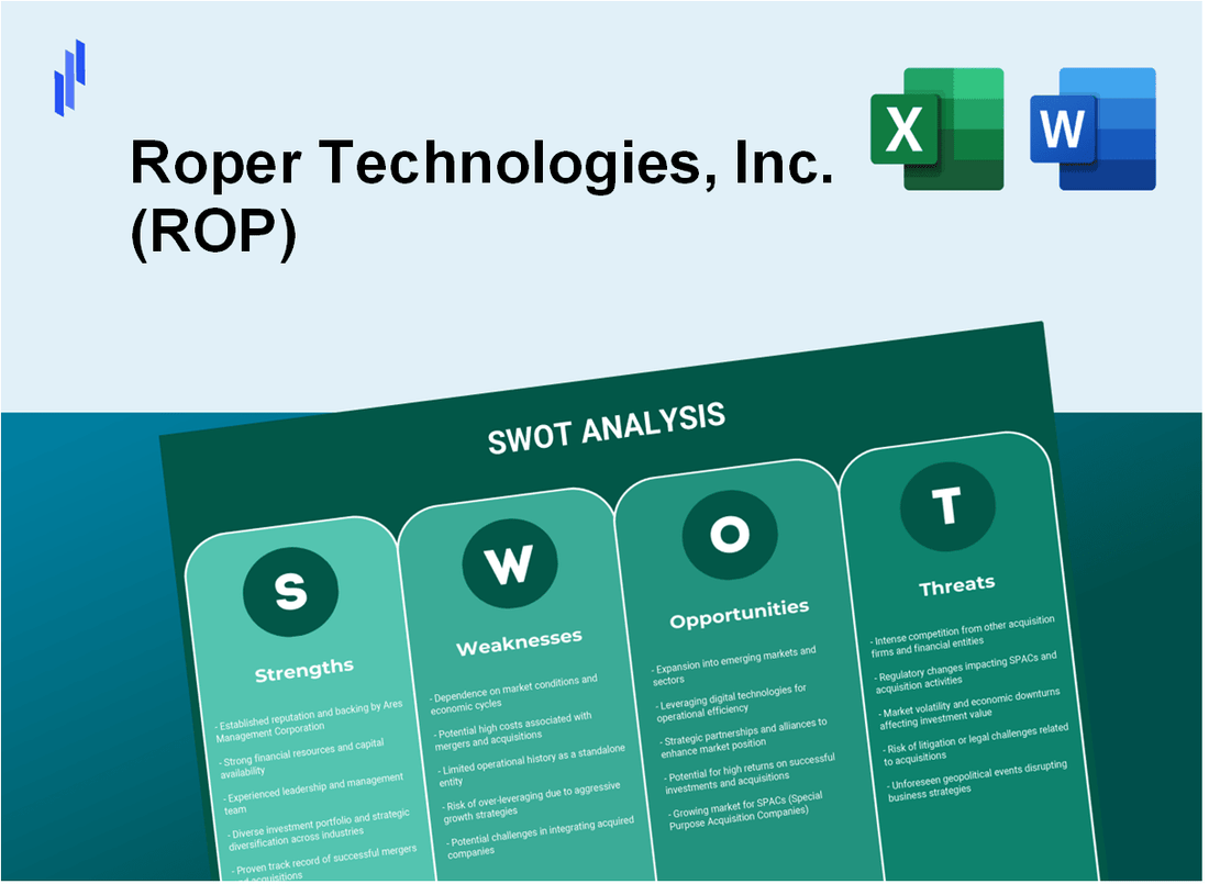 Roper Technologies, Inc. (ROP) SWOT Analysis