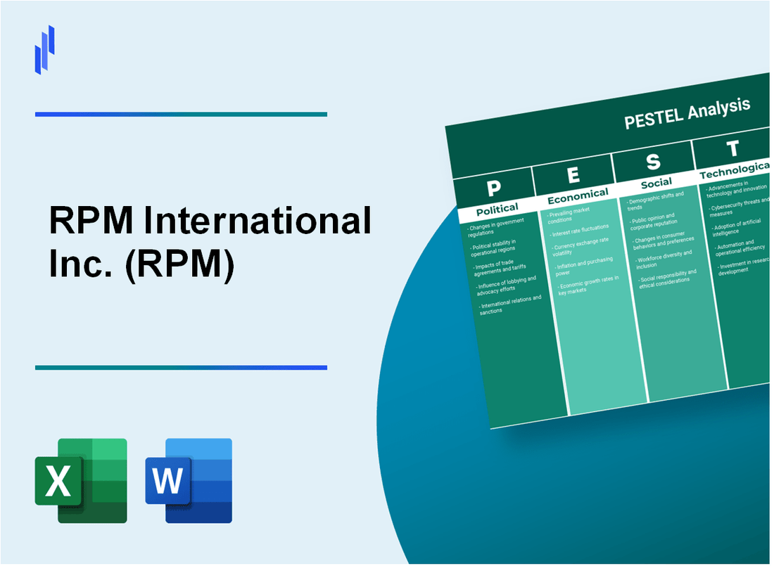 PESTEL Analysis of RPM International Inc. (RPM)