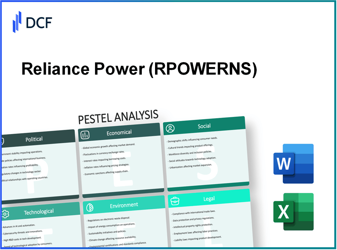 Reliance Power Limited (RPOWER.NS): PESTEL Analysis