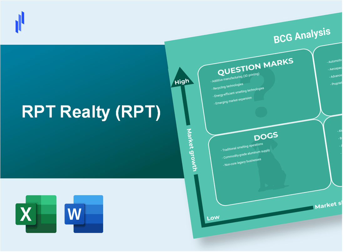 RPT Realty (RPT) BCG Matrix Analysis