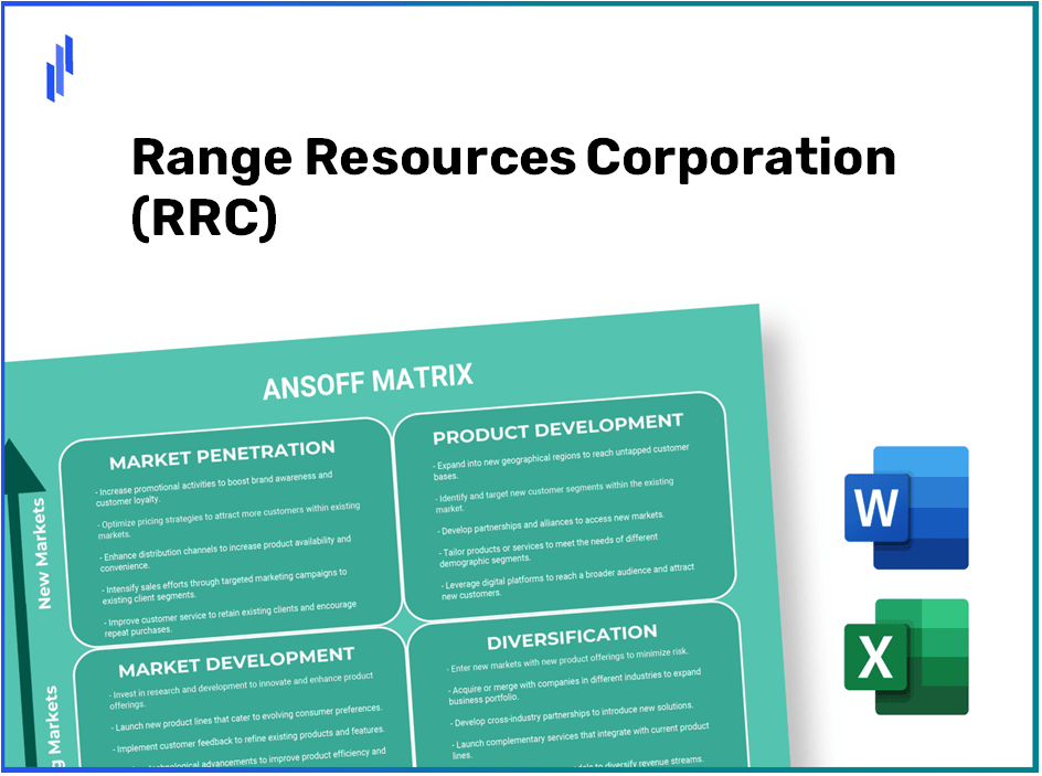 Range Resources Corporation (RRC)Ansoff Matrix