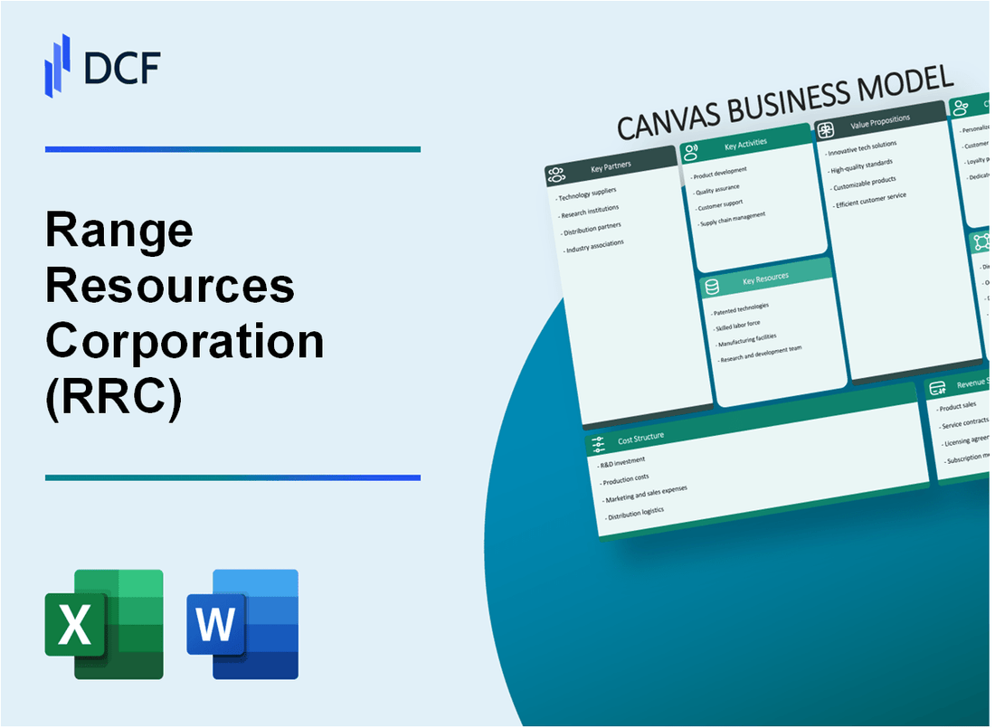 Range Resources Corporation (RRC) Business Model Canvas