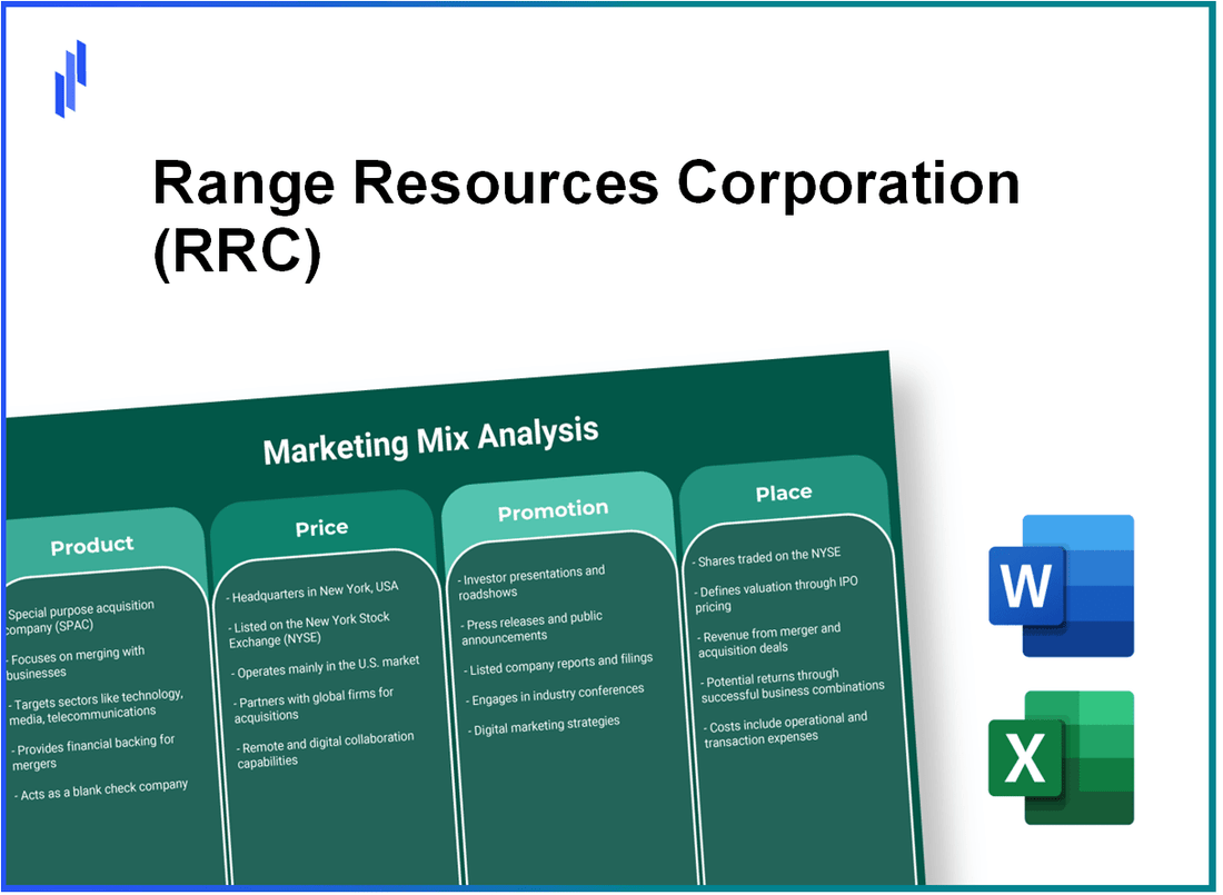 Marketing Mix Analysis of Range Resources Corporation (RRC)