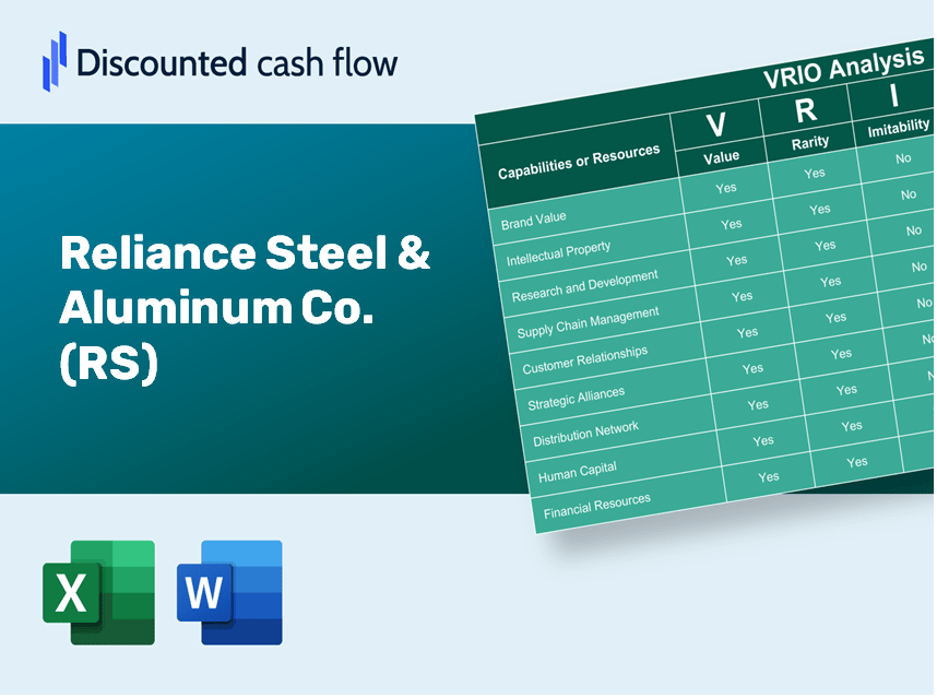 Reliance Steel & Aluminum Co. (RS): VRIO Analysis [10-2024 Updated]