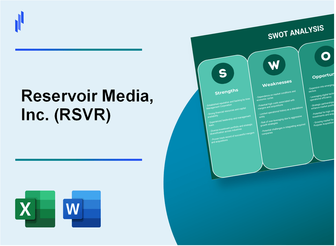 Reservoir Media, Inc. (RSVR) SWOT Analysis