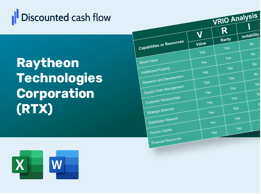 Raytheon Technologies Corporation (RTX): VRIO Analysis [10-2024 Updated]