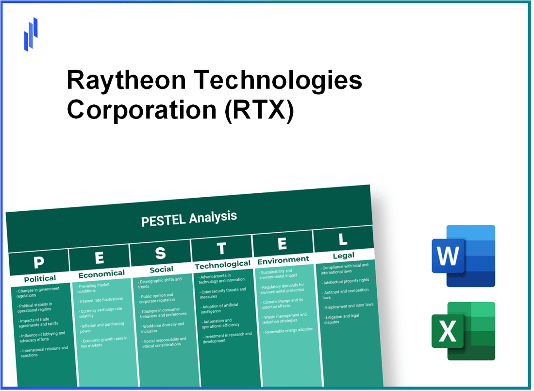 PESTEL Analysis of Raytheon Technologies Corporation (RTX)