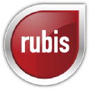 Rubis (RUI.PA) Logo