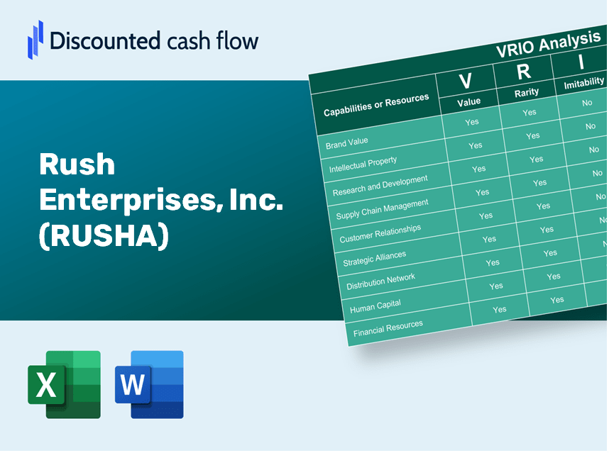 Rush Enterprises, Inc. (RUSHA) VRIO Analysis