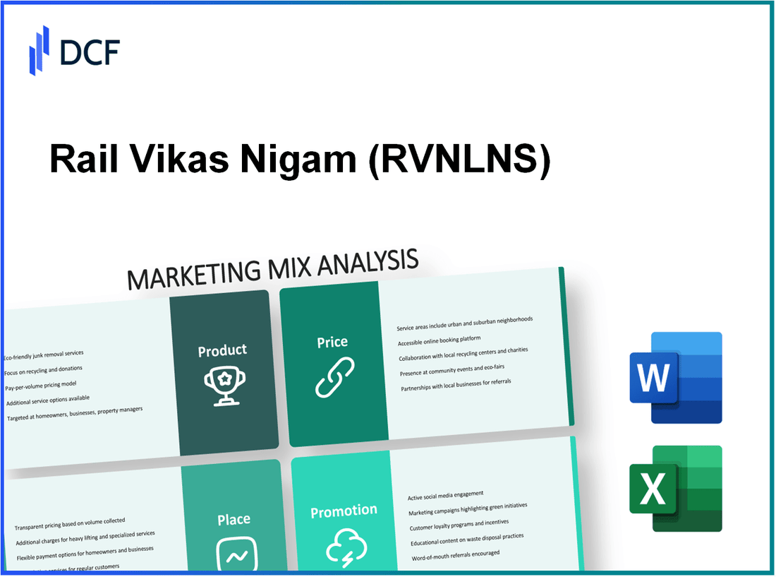 Rail Vikas Nigam Limited (RVNL.NS): Marketing Mix Analysis