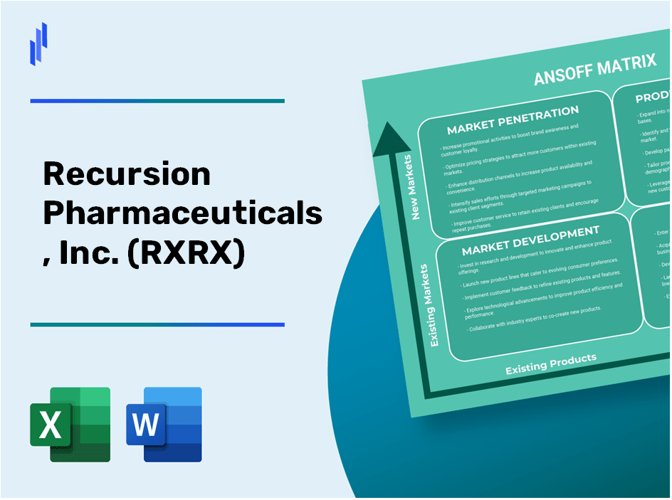 Recursion Pharmaceuticals, Inc. (RXRX) ANSOFF Matrix