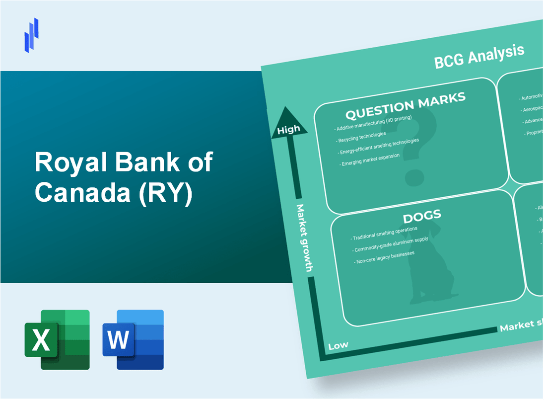 Royal Bank of Canada (RY) BCG Matrix Analysis