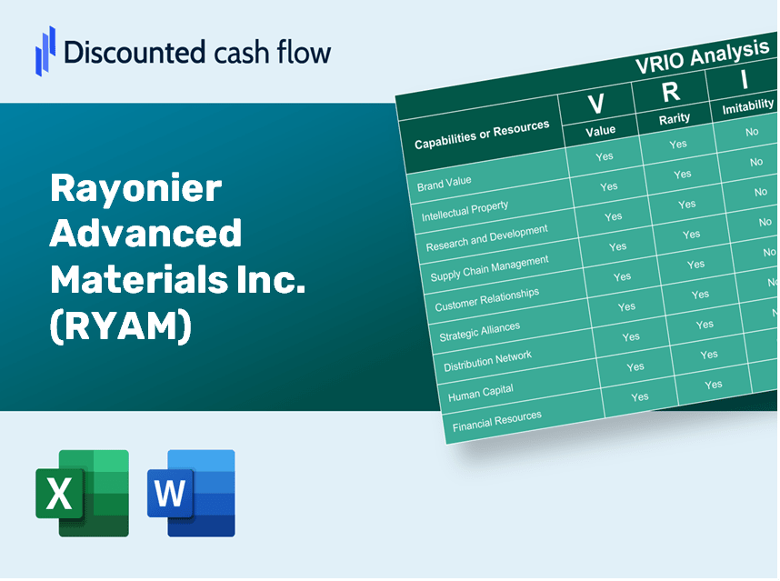 Rayonier Advanced Materials Inc. (RYAM): VRIO Analysis [10-2024 Updated]