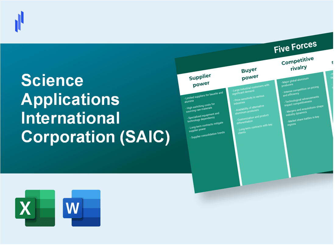 What are the Porter’s Five Forces of Science Applications International Corporation (SAIC)?