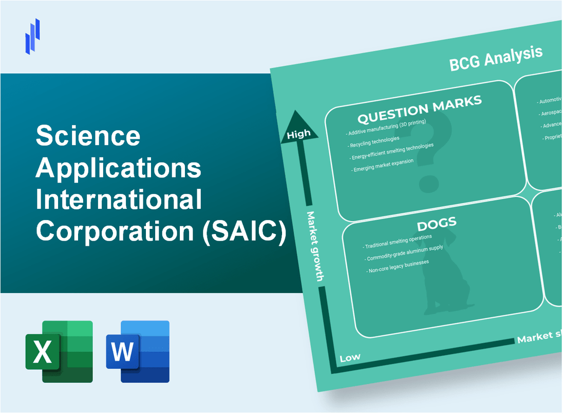 Science Applications International Corporation (SAIC) BCG Matrix Analysis