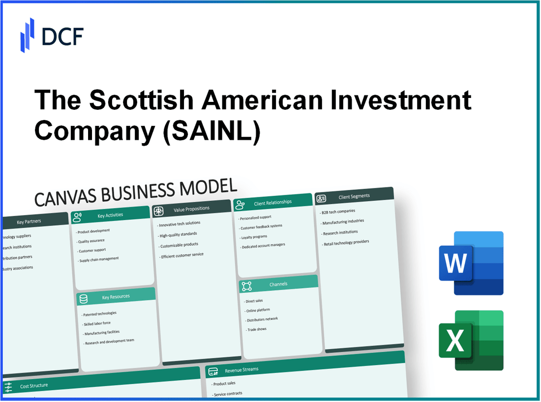 The Scottish American Investment Company P.L.C. (SAIN.L): Canvas Business Model