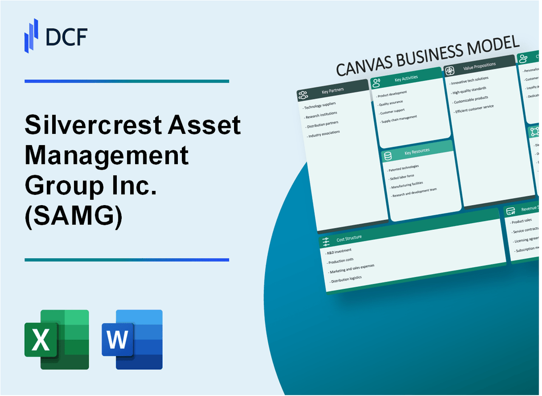 Silvercrest Asset Management Group Inc. (SAMG) Business Model Canvas