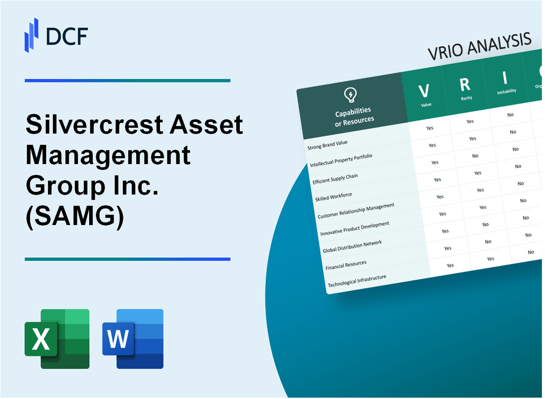 Silvercrest Asset Management Group Inc. (SAMG) VRIO Analysis