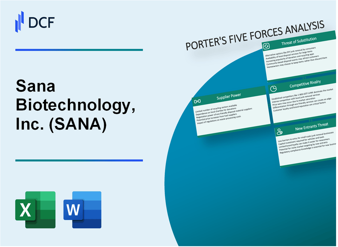 Sana Biotechnology, Inc. (SANA) Porter's Five Forces Analysis