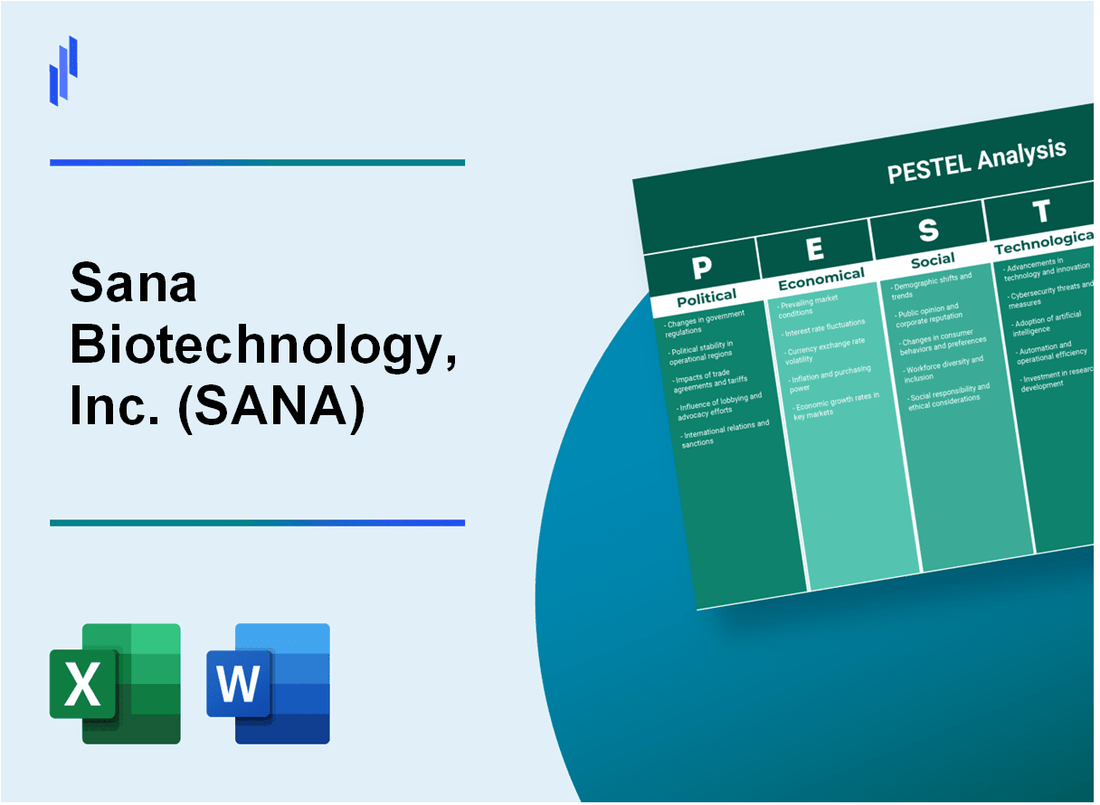 PESTEL Analysis of Sana Biotechnology, Inc. (SANA)