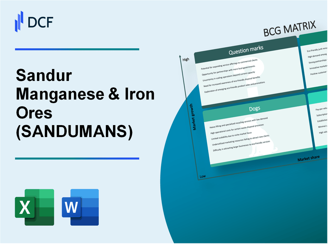 The Sandur Manganese & Iron Ores Limited (SANDUMA.NS): BCG Matrix