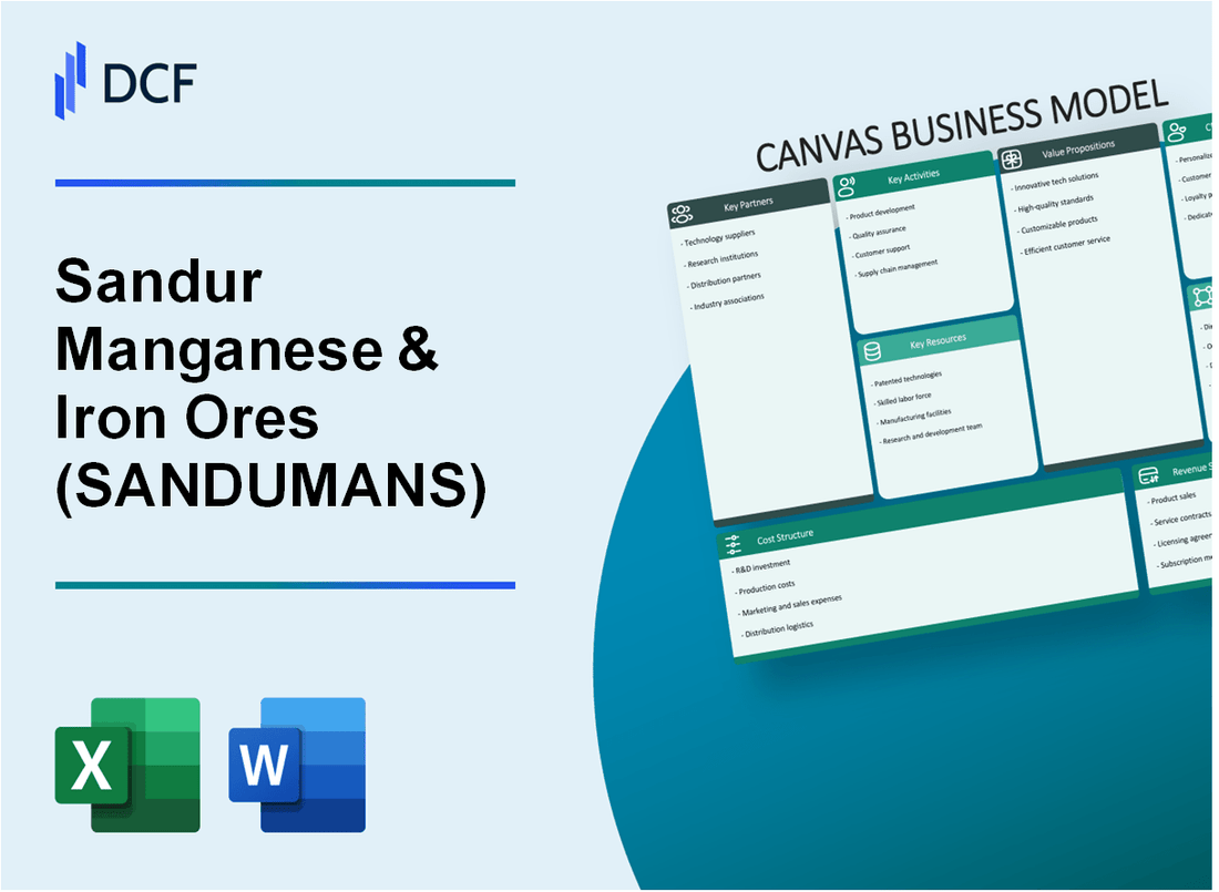 The Sandur Manganese & Iron Ores Limited (SANDUMA.NS): Canvas Business Model