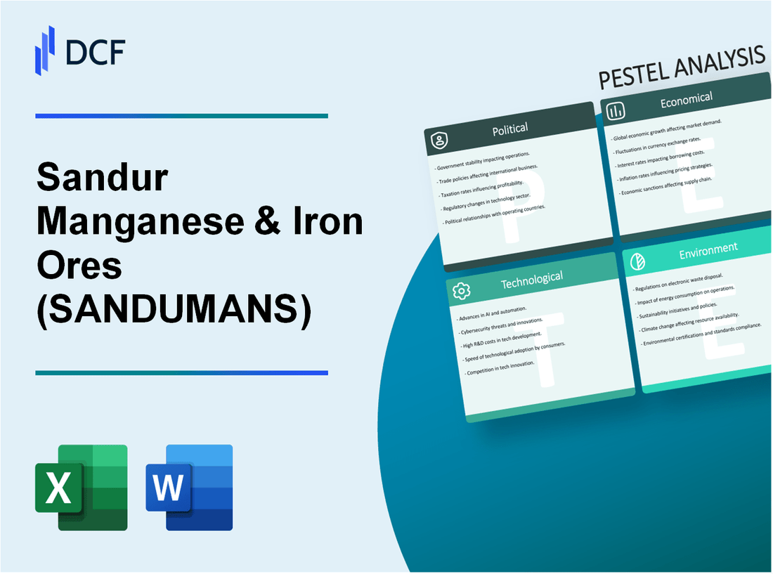 The Sandur Manganese & Iron Ores Limited (SANDUMA.NS): PESTEL Analysis