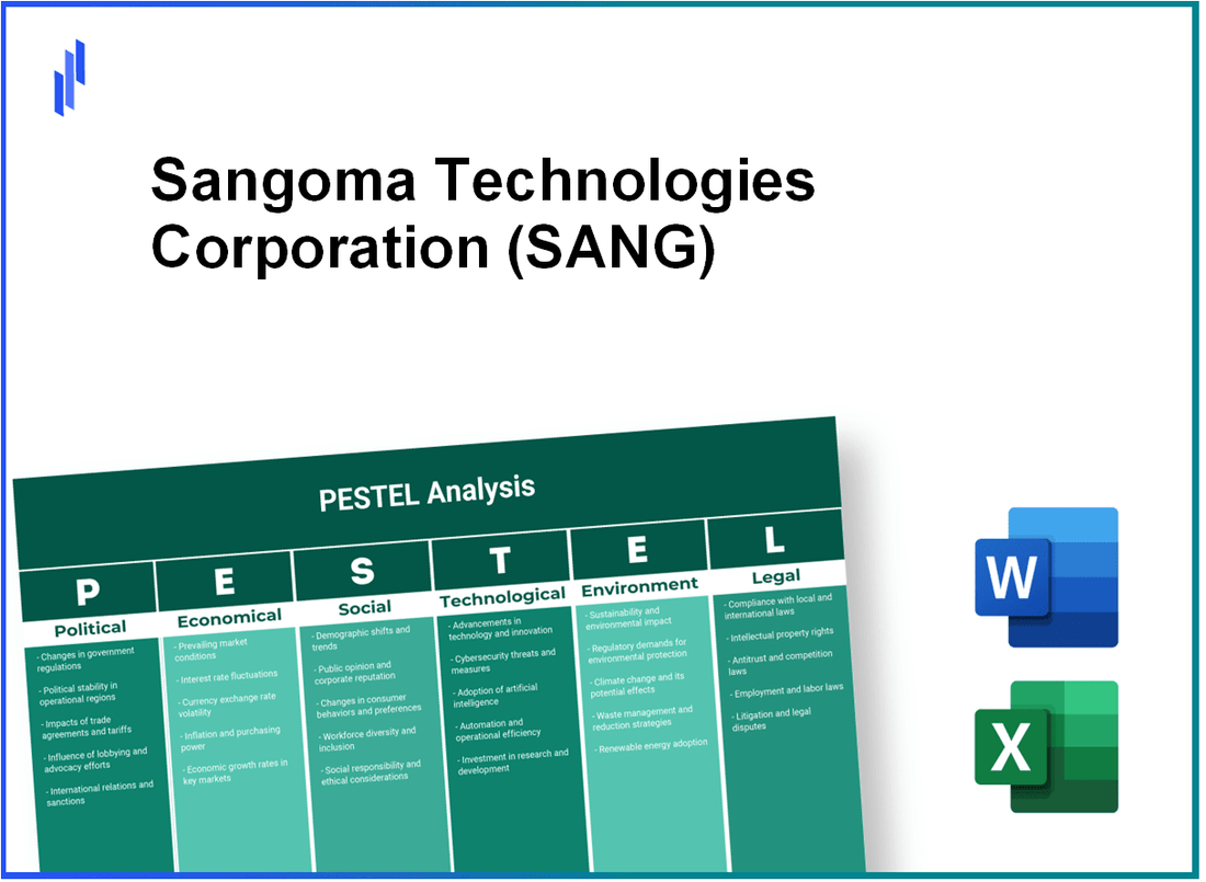 PESTEL Analysis of Sangoma Technologies Corporation (SANG)