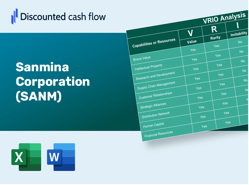 Sanmina Corporation (SANM) VRIO Analysis