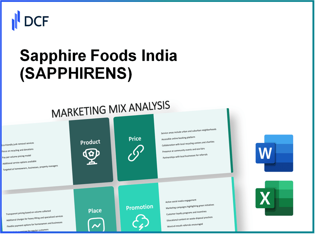 Sapphire Foods India Limited (SAPPHIRE.NS): Marketing Mix Analysis