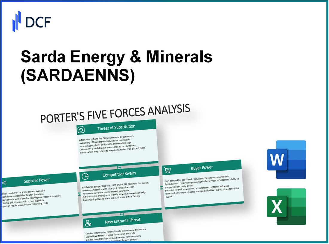 Sarda Energy & Minerals (SARDAEN.NS): Porter's 5 Forces Analysis