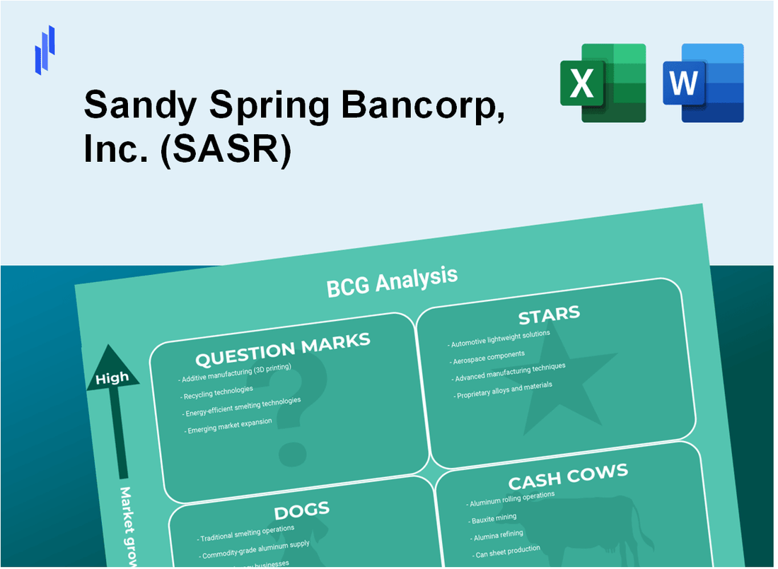 Sandy Spring Bancorp, Inc. (SASR) BCG Matrix Analysis